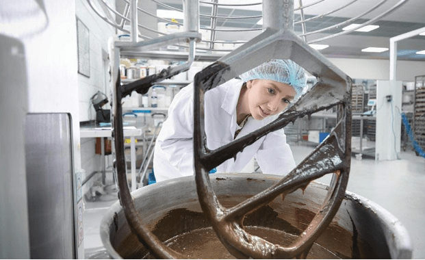 Confectionary-Equipment